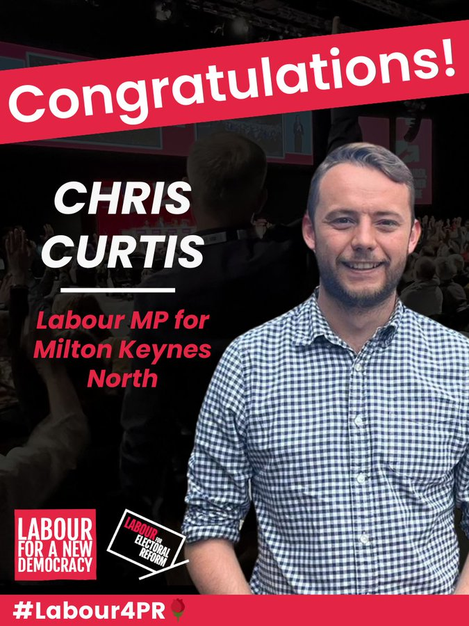 ChrisMCurtis's tweet image. 👀