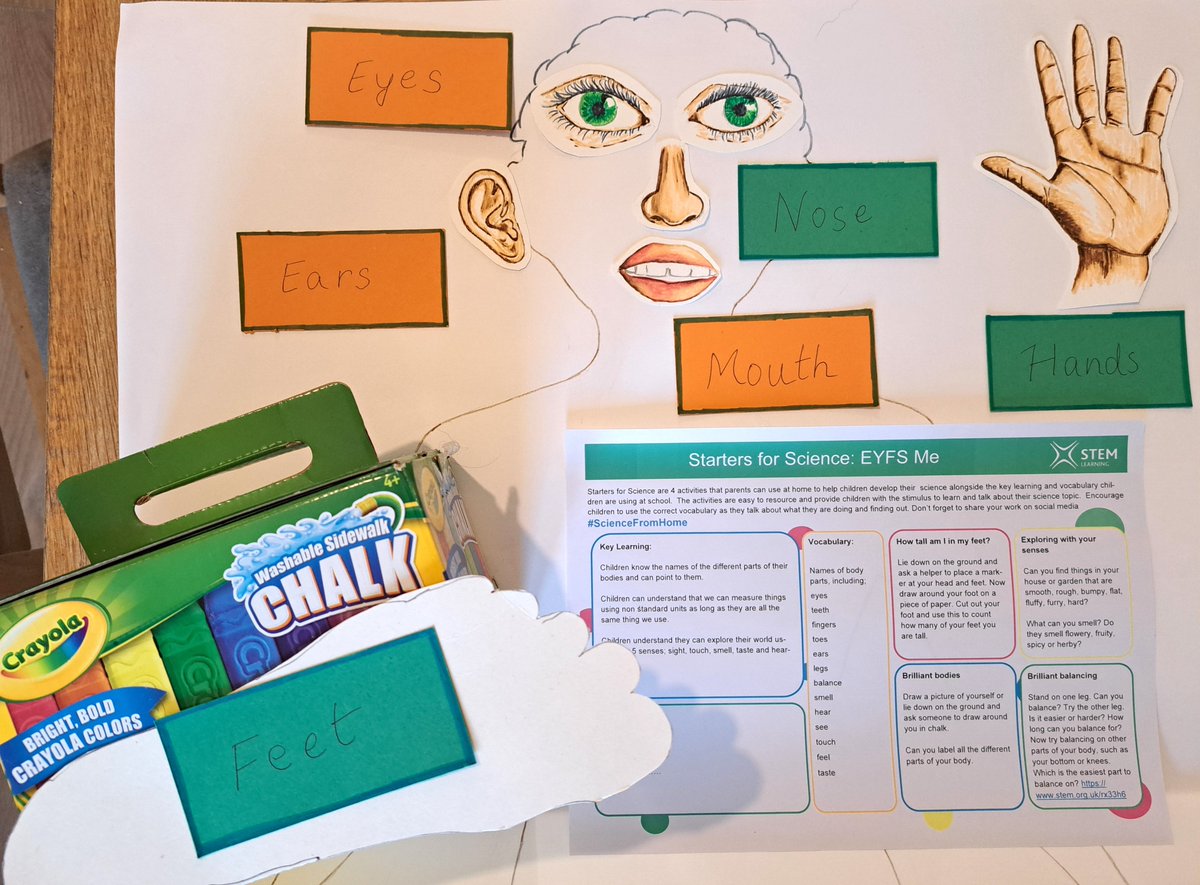 j_martay's tweet photo. Excited to talk about body parts and senses with our #EYFS #PrimarySchool children at our #Science Saturday!
#ScienceFromHome @STEMLearningUK
@AngliaRuskin, @ChelmsCouncil, @chelmsfordses
#HomeSchool #ElemChat #EdChat https://t.co/pxx7CMnuHB