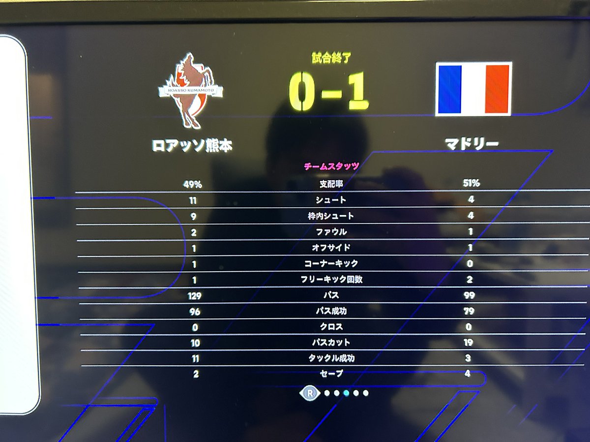 baseboll_n's tweet photo. でた、昇格決まるところで変な設定入ってるわ https://t.co/PqKZgZlWzt