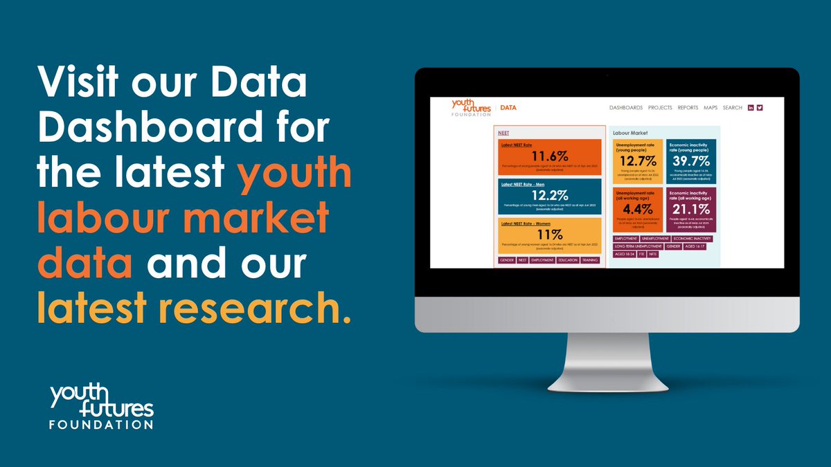 YF_Foundation's tweet photo. Youth Futures Foundation, the What Works Centre for youth employment, is on a mission to fill data gaps and advance research, all aimed at enhancing employment opportunities for young people facing challenges.
Dive into the latest data below.

➡️ https://t.co/sNsgxJmsTb https://t.co/KxwCoKtN51