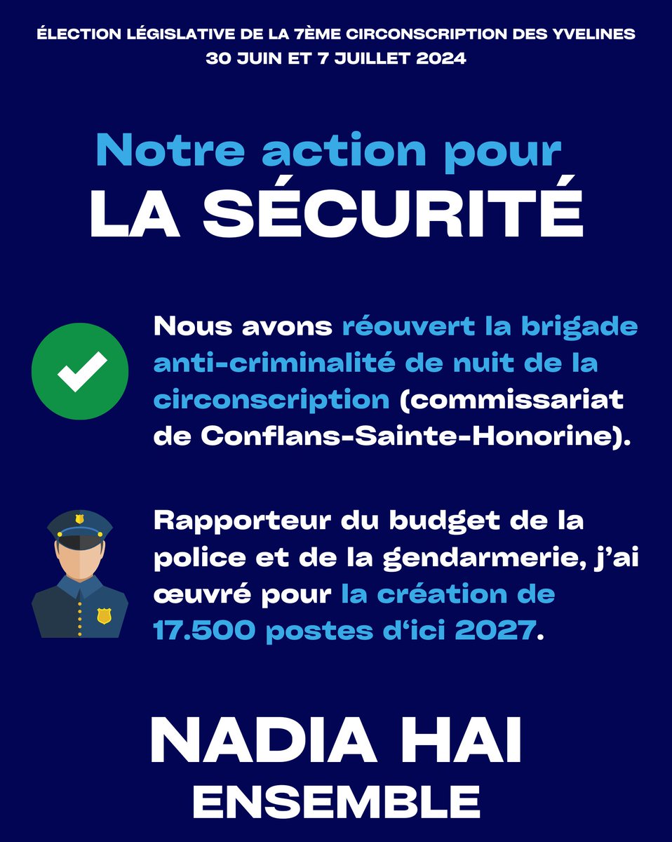 Dans la 7ème circonscription des Yvelines, j’agis pour votre sécurité 🚨🚔

➡️ Nous avons réouvert la brigade anti-criminalité de nuit
➡️ Rapporteur du budget de la police et de la gendarmerie, j'ai œuvré pour créer 17 500 postes

#Ensemble, dimanche 7 juillet !