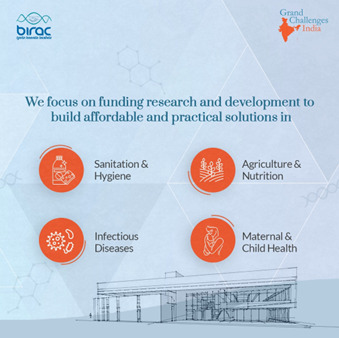 BIRAC_2012's tweet photo. #GrandChallengesIndia
From improving access to healthcare services in India to developing sustainable solutions for infectious diseases, we are dedicated to advancing solutions that make a difference in people's lives. 

@DBTIndia @BIRAC_2012 @BMGFIndia https://t.co/ciKwMBtuw3