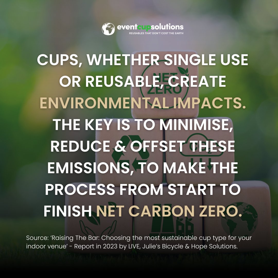 Event Cup Solutions tweet media