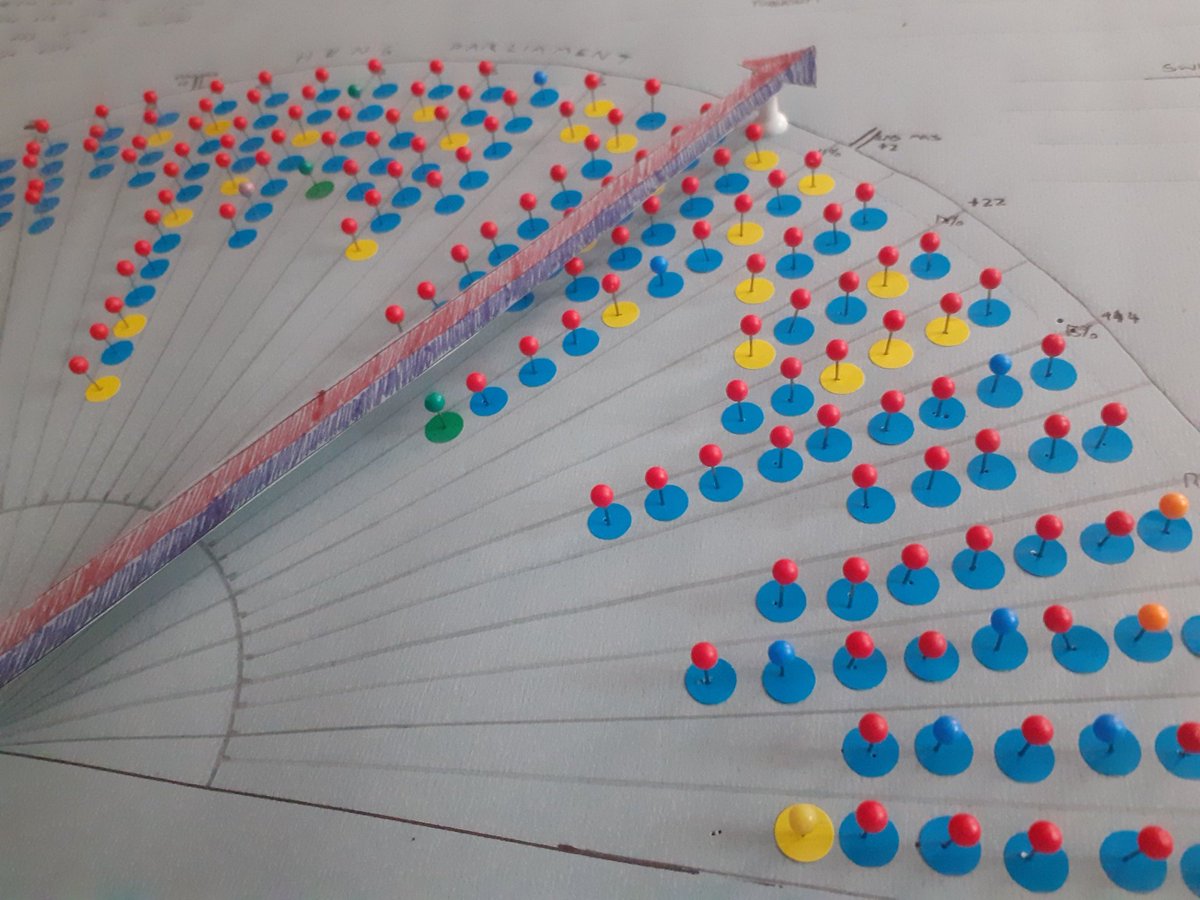 Slarty247's tweet image. The final result on my model #Swingometer showing a 10.5% Con to Lab swing but the devastation caused to the Tories by the Reform Party vote! #ElectionNight #GeneralElection2024