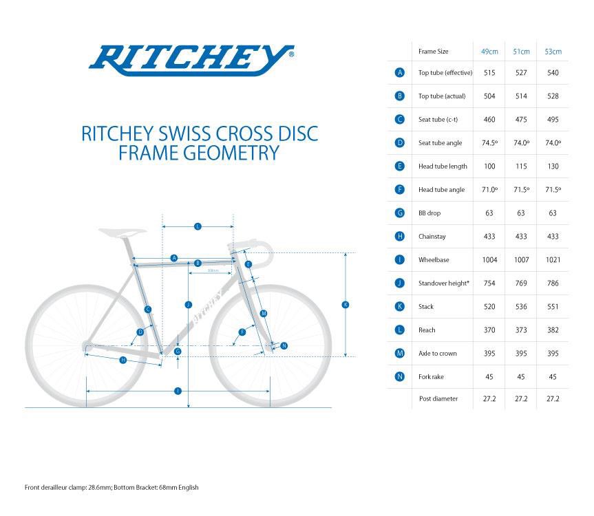urcylingneeds's tweet photo. Wts frameset ritchey swisscross size disc (postmount) V1, size 49. Kondisi second tanpa dent. Cod bisa, posisi barang di cinere. 
Harga 17jt nego
#fnfjb #rbjb https://t.co/n59YiuVHBS