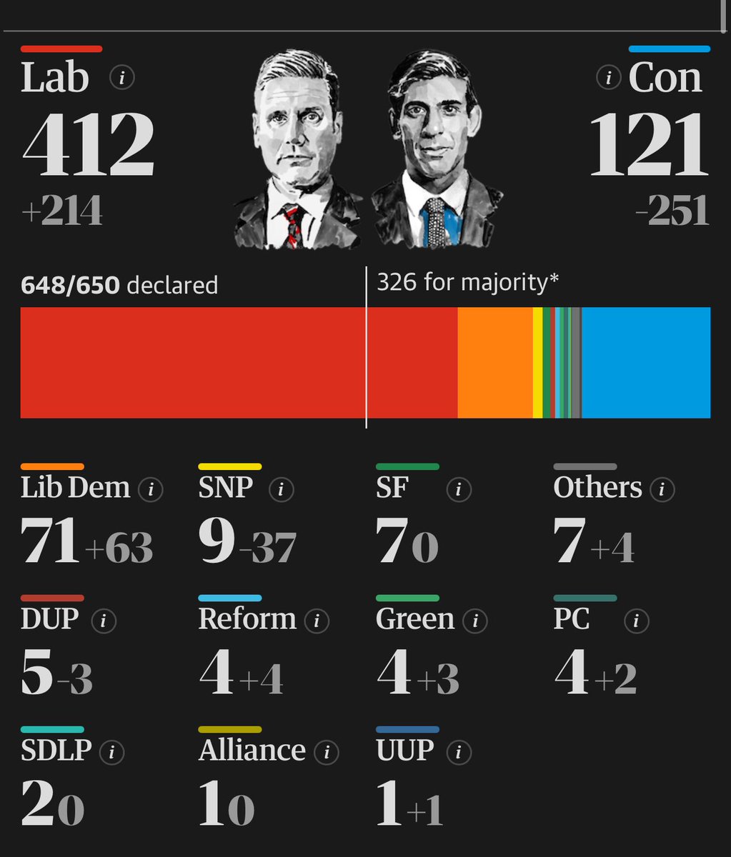Iago Andreu-Sotelo tweet media