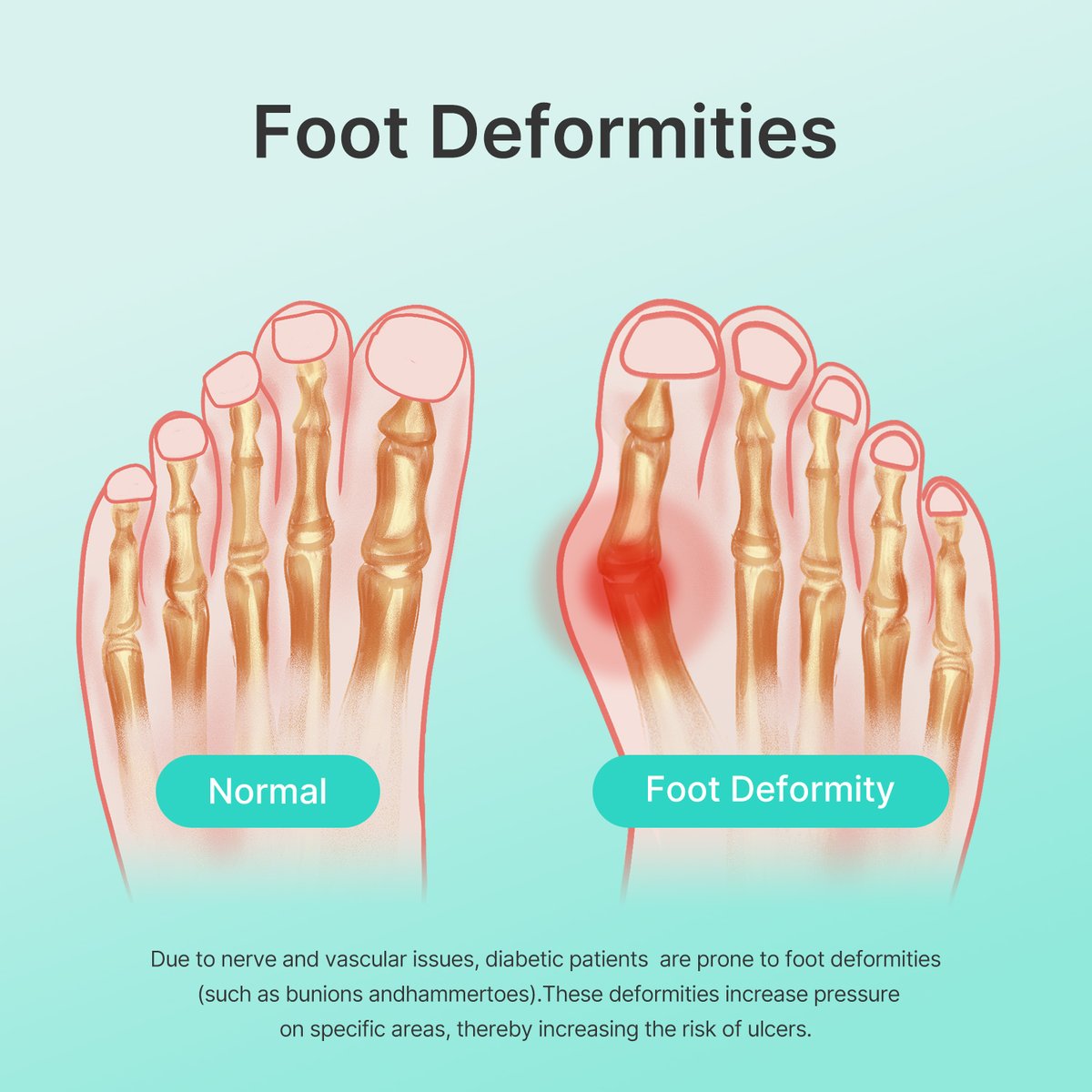 Dimora Medical tweet media