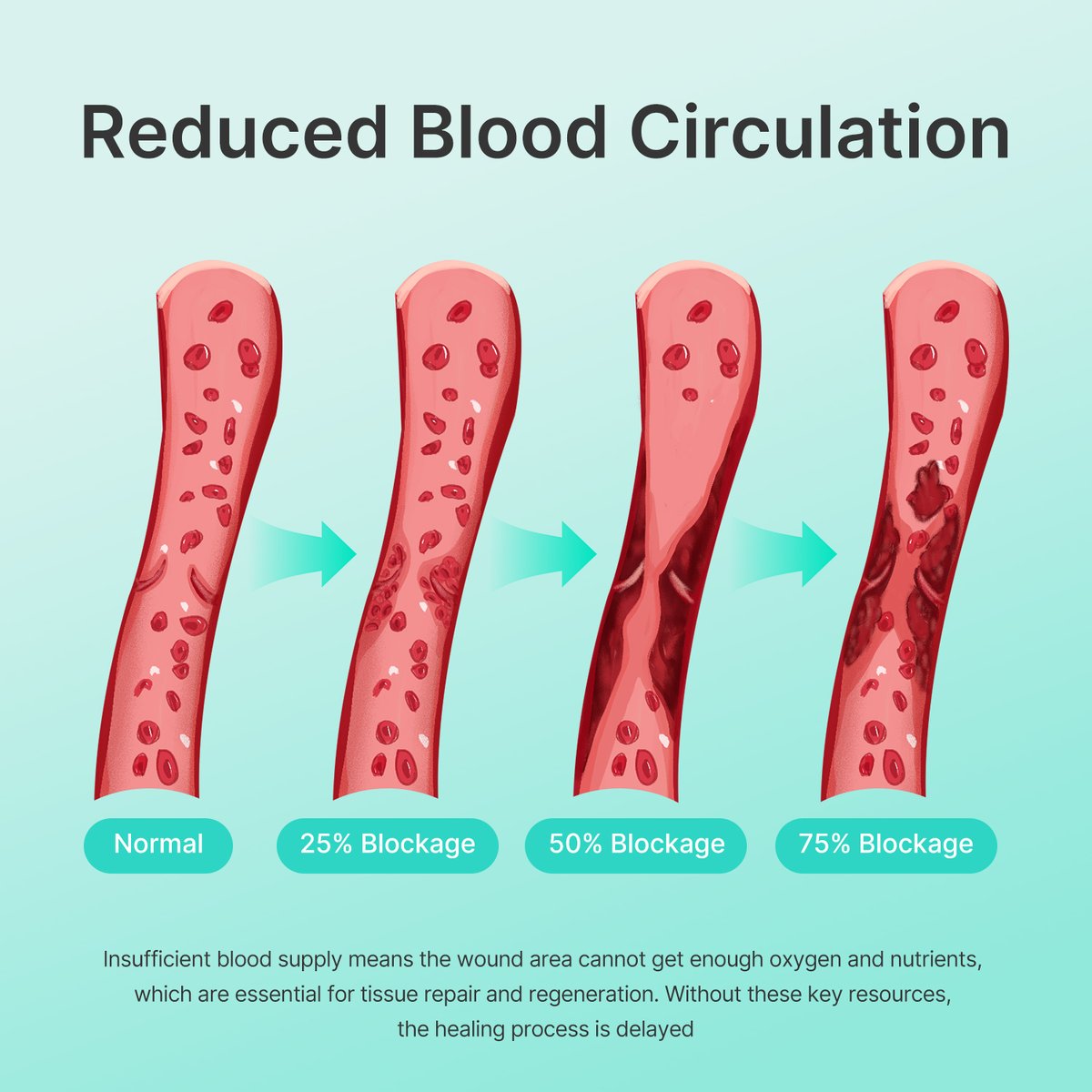 Dimora Medical tweet media