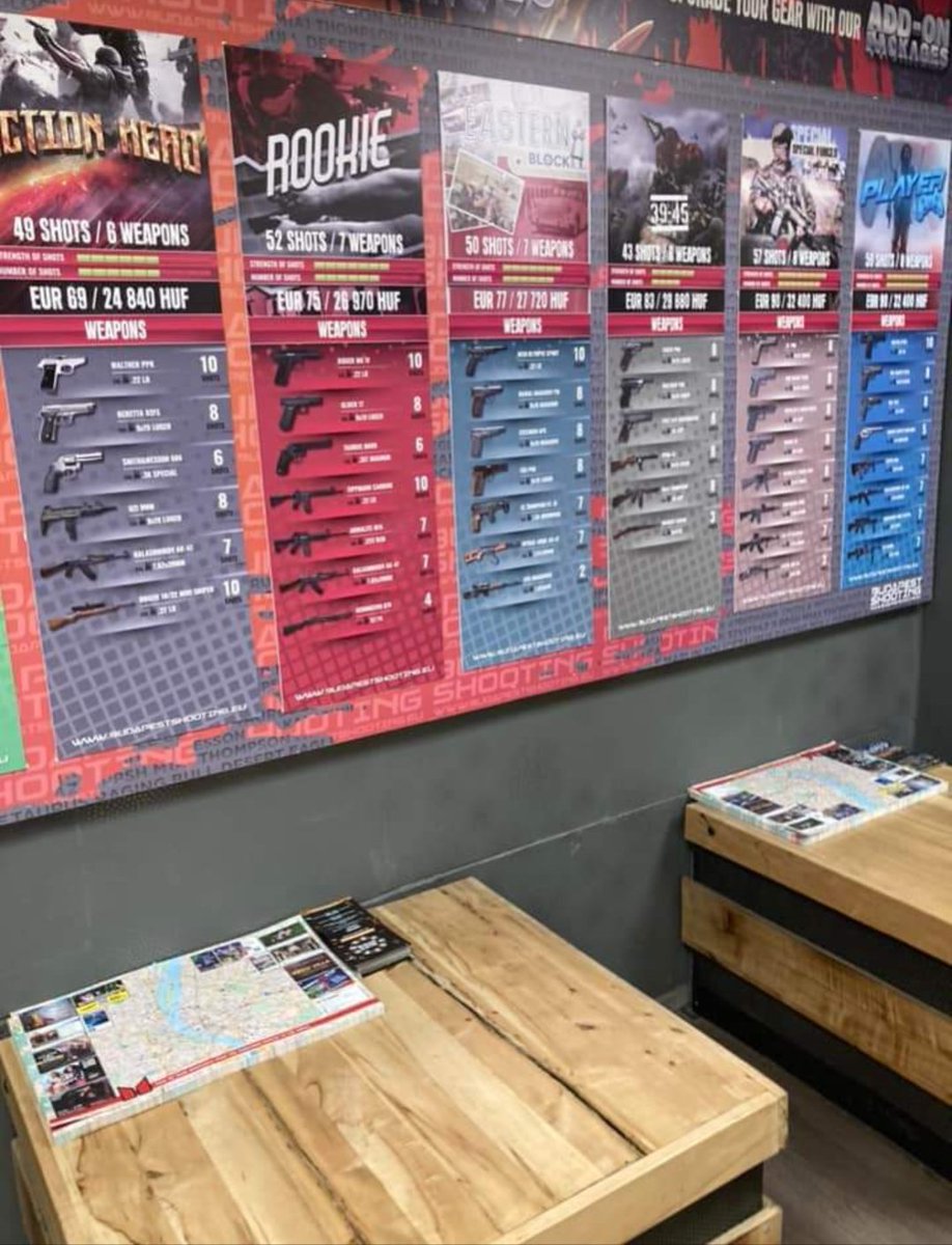 Time to shoot some guns pew pew