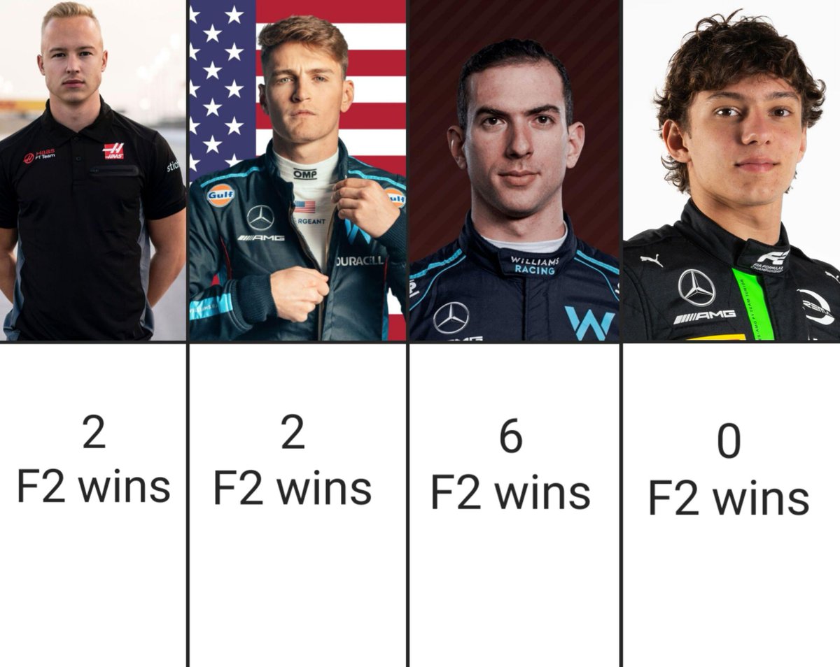f1trollofficial's tweet photo. https://t.co/ni9Bo5lOIK