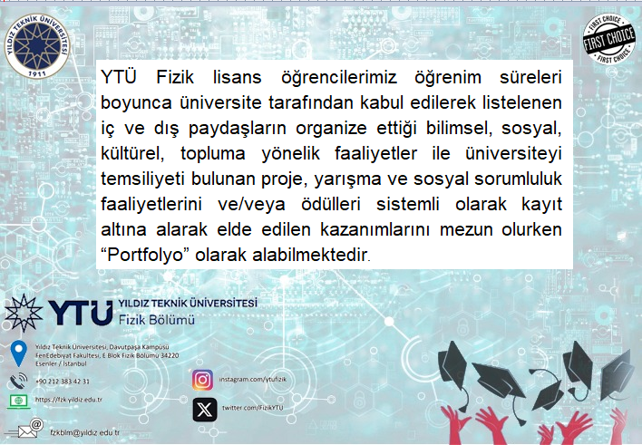 ZGuvenOzdemir's tweet photo. 🚀📈 Yeni uygulamaya başlanan “Porfolyo” uygulaması ile mezunlarımızın kariyer gelişimi ve ağ oluşturma potansiyellerini arttırıyoruz. Detaylar için 🌐 https://t.co/oFt8uVzMax adresini ziyaret ediniz. 📄✨ @FizikYTU @ytuFedFkl https://t.co/jFN9P02nl1