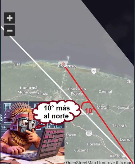 El_Mulix's tweet image. Chaac ajustando la dirección.