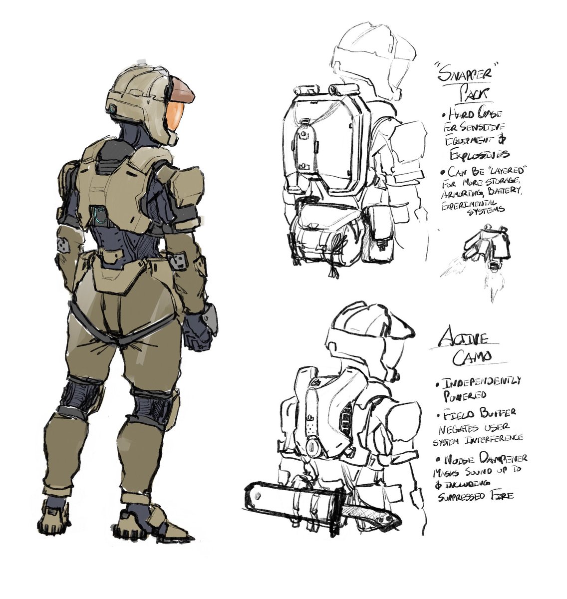 musyasugyo's tweet image. MTiO//
•Angelika B294
Armor &amp;amp; Kit Concepts

Done for @TheCountofS