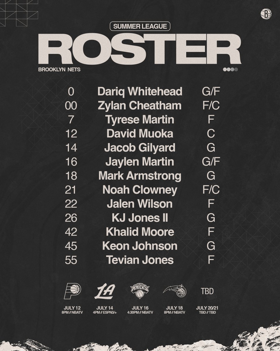 Squad’s set

Next stop: <a href="/NBASummerLeague/">NBA Summer League</a>