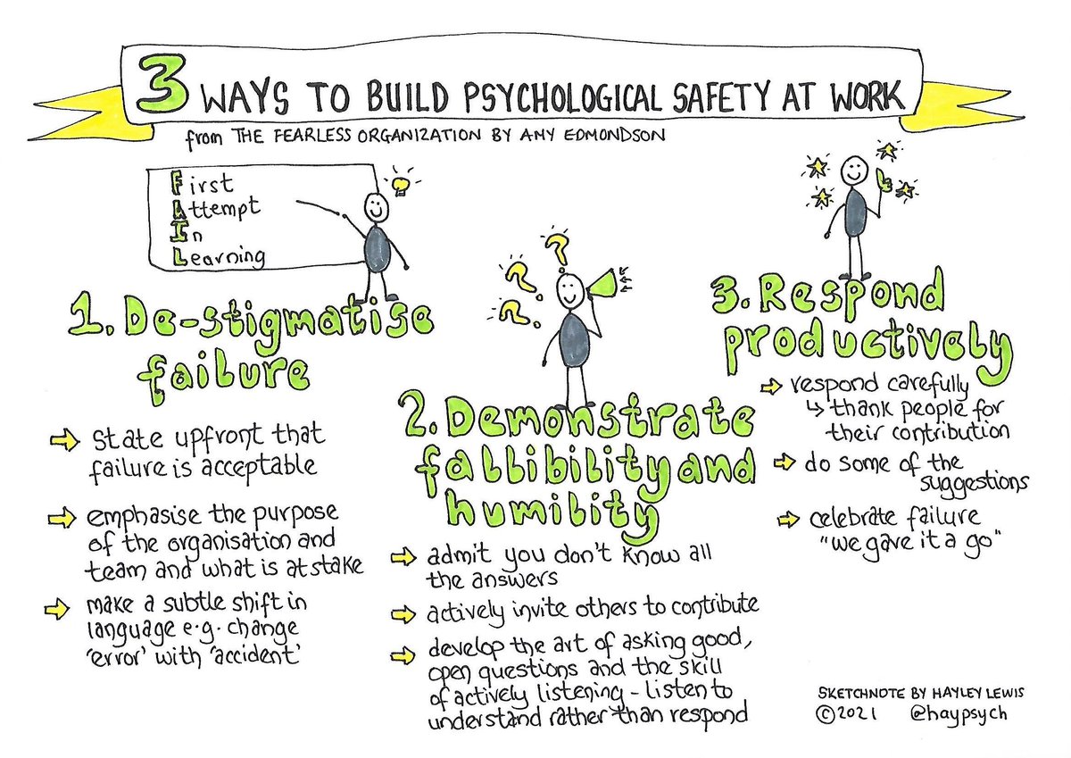 Dr Hayley Lewis tweet media