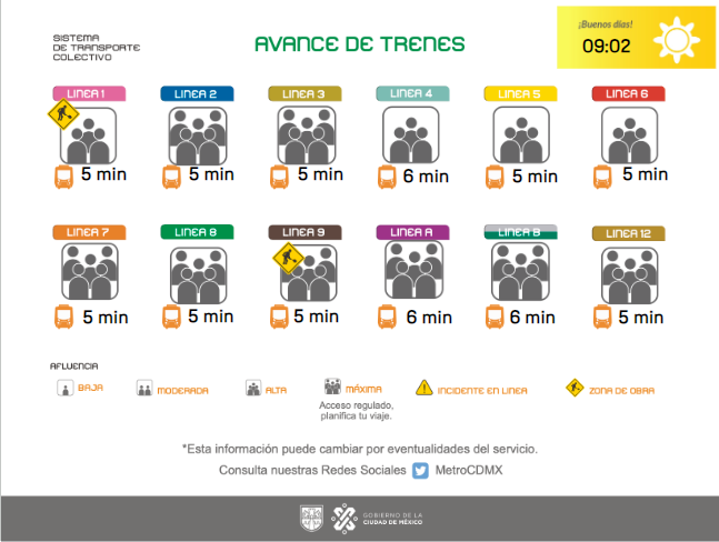 MetroCDMX tweet media