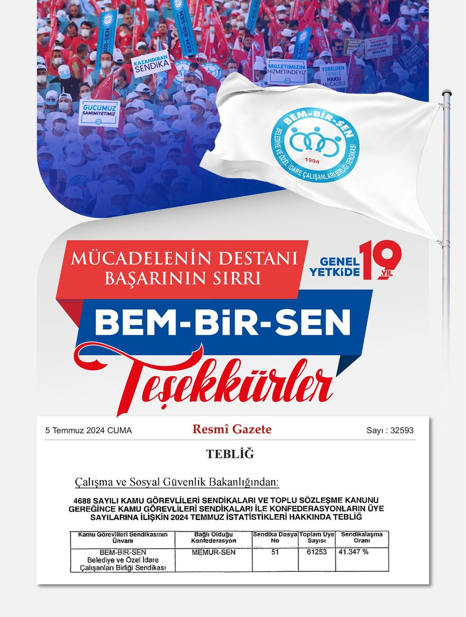 Emeğin Gücü
Bem-Bir-Sen 
Zirvede
 
“Mücadelenin Destanı
Başarının Sırrı” 
kararlılığımızla ortaya koyduğumuz gayret, yerel yönetim çalışanlarımızın teveccühü, teşkilatımızın azmi ve çalışkanlığı, üyelerimizin ilkeli ve kararlı duruşu ile  Bem-Bir-Sen’in başarısı yeniden kayıtlara
