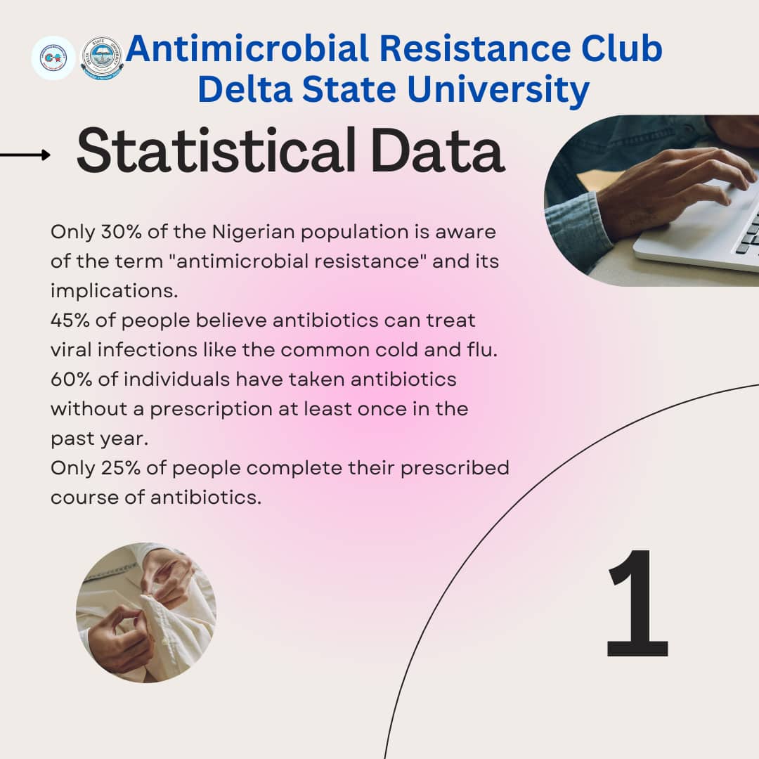 AmrDelsu65409's tweet photo. Join the fight against superbugs, prevent resistance and raise awareness.
#AMRawareness # NigeriaHealth #GlobalHealth https://t.co/sWwMwQp6cy