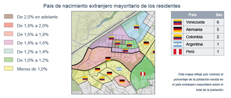 TasaVivienda's tweet photo. Hoy jugamos contra Alemania. Todos sabemos que hay importantes grupos de alemanes en las Islas. ¿Y en Madrid? Pues en Madrid, la zona donde son predominantes los alemanes como país extranjero mayoritario es Montecarmelo. Puedes hacer informes gratuitos en https://t.co/kKrwAjvCEb https://t.co/e58eNcXavL