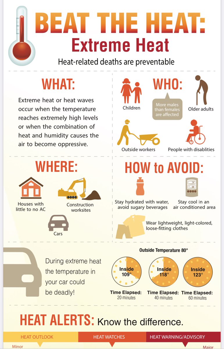 WCJC_EMA's tweet image. 