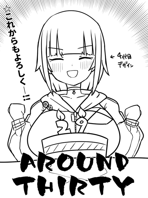 My BirthDay‥‥‥🥳 