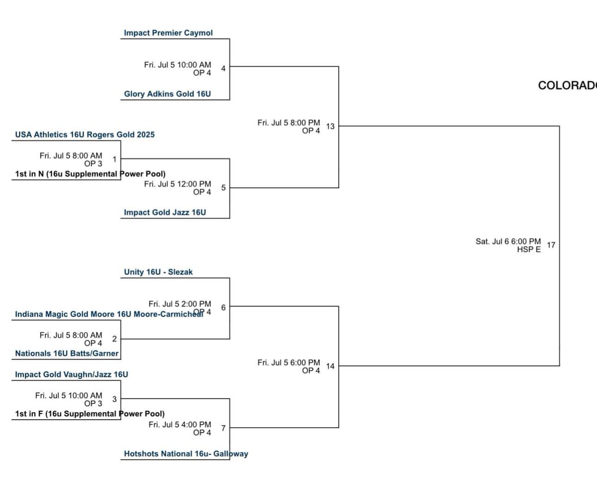 Come out and watch our team compete today!!2pm - MDT Olympic Park  field 4.