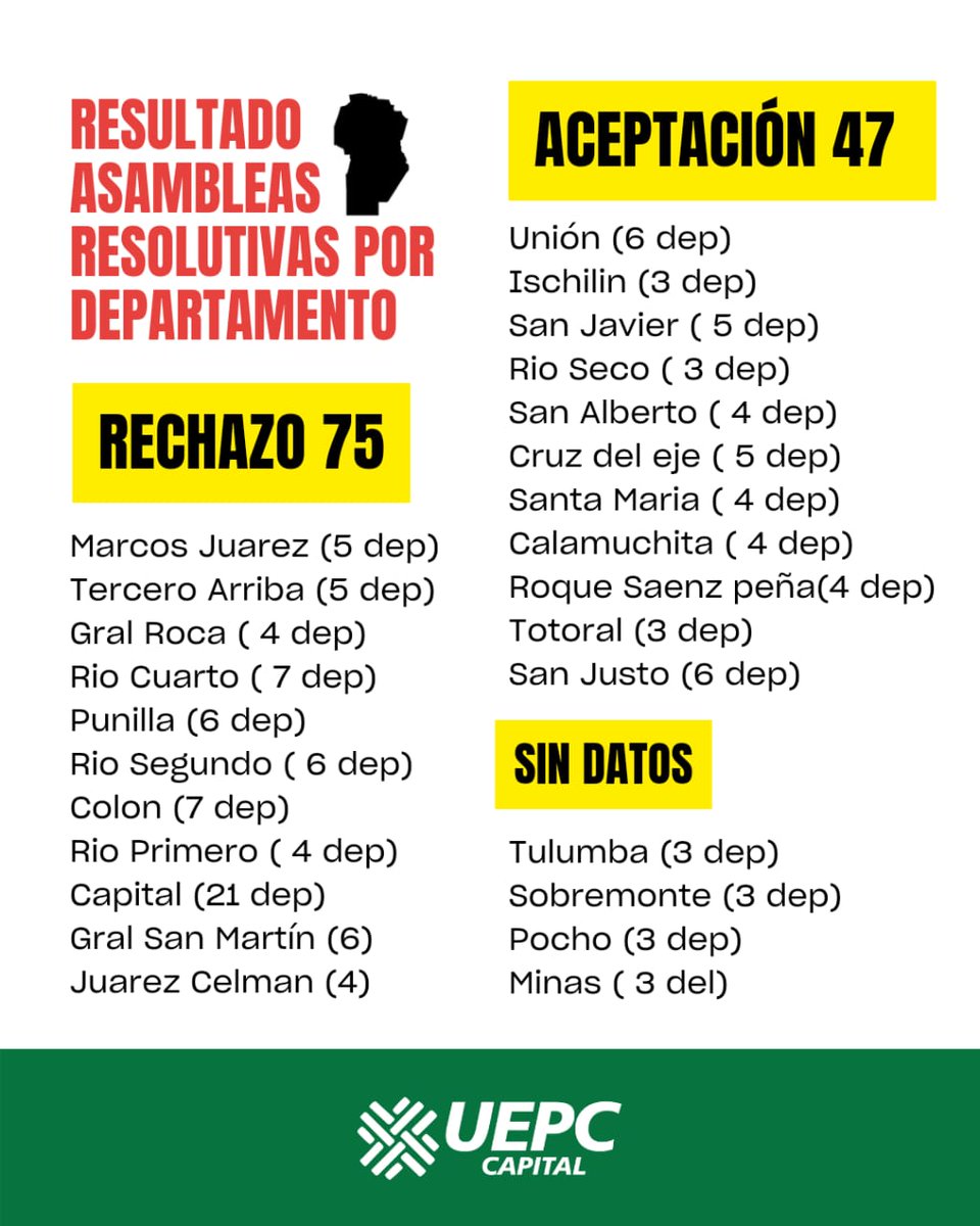 UEPC.Capital tweet media