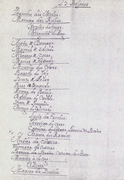 Os 25 primeiros informantes da poesía popular galega (1745). 
Perucho dos Merlos
Maruxa das Rulas
Pepiño da fonte
Minguiña do Rego
Antón de Domaio
Mamede de Salcedo
Albertos de Coiro
Bartolo do Teso
Lucía da Esculca
Thereixa do Cerzo
Andrea da Chouza
Mariña a do Cego...