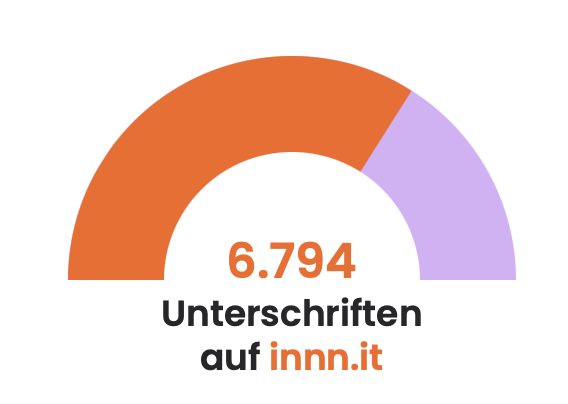 TobiasHuch's tweet photo. Schon über 6.000 Menschen haben für ein Verbot des #Wolfsgruß' unterschrieben: https://t.co/y0iNw02jyM

So stoßen wir eine umfangreiche Behandlung im Deutschen Bundestag an. Am Ende muss ein Verbot der Grauen Wölfe in Deutschland stehen.

#GraueWölfe #EURO2024 https://t.co/2Lo8X5bcGA