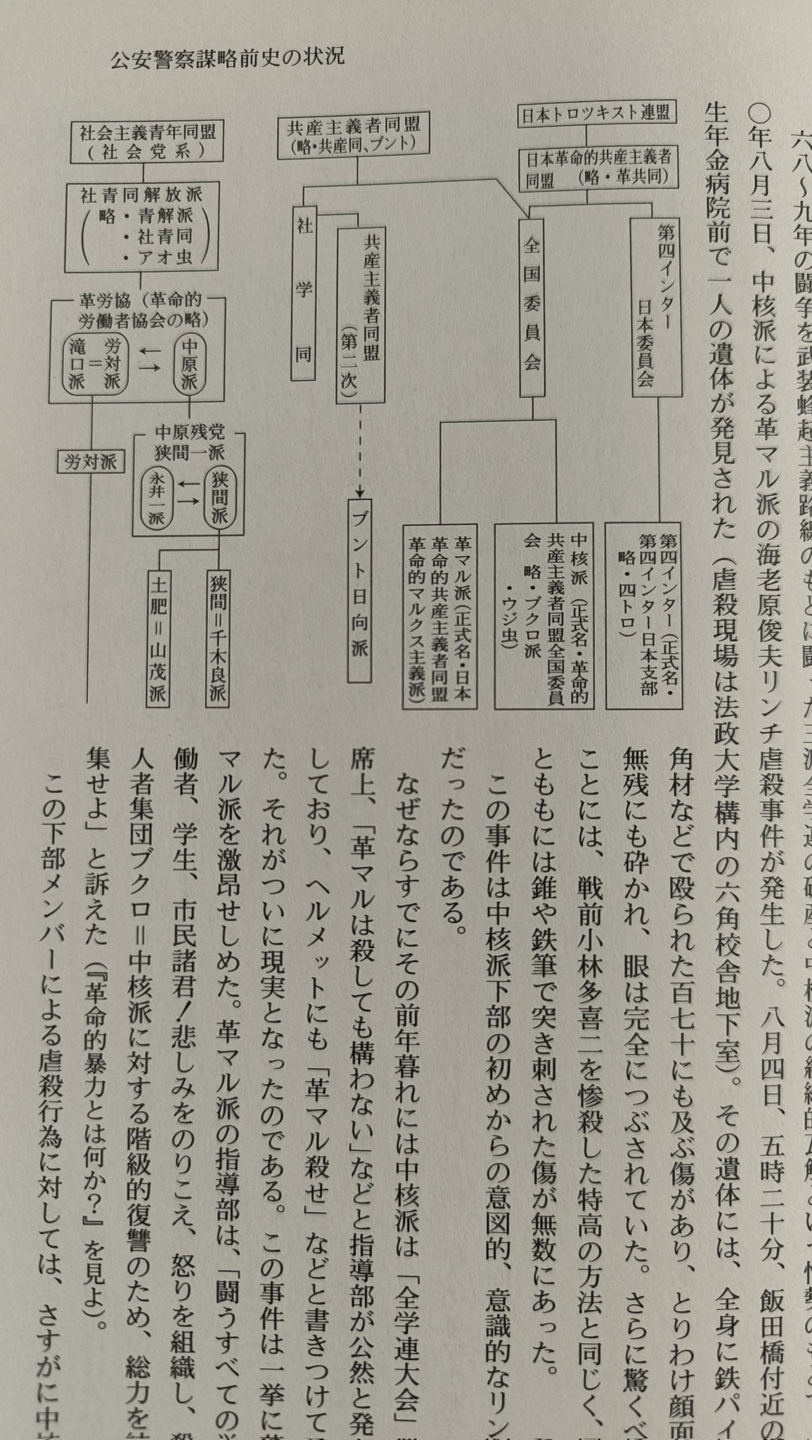 ねあ / NY on X: ねあ / NY on X:
