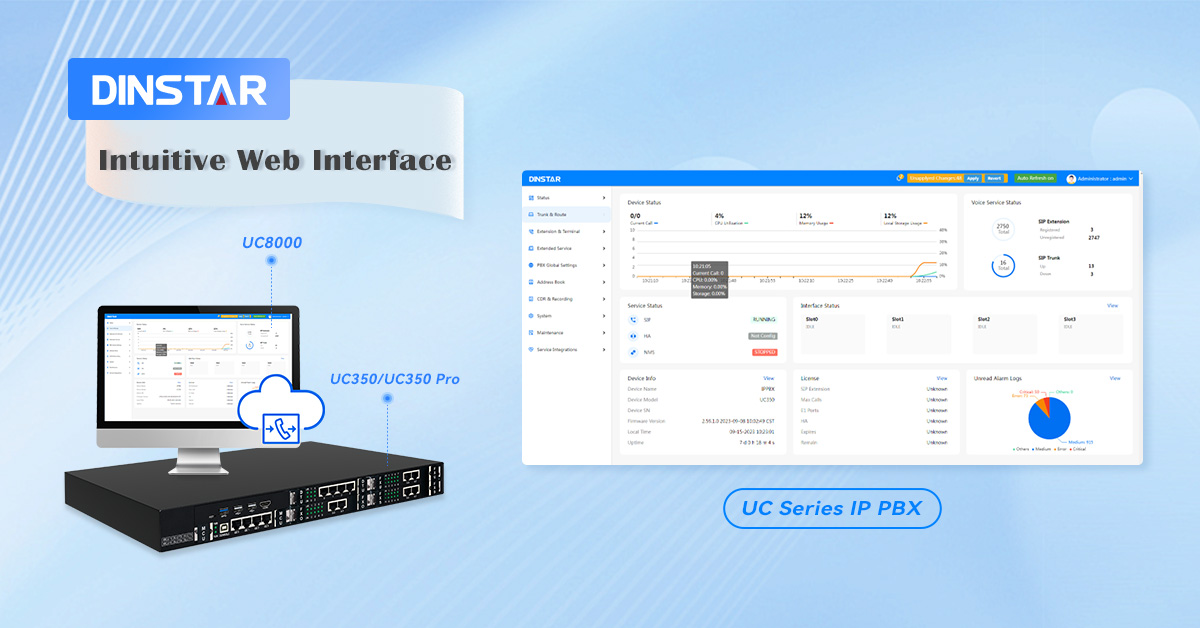 dinstar_voip's tweet image. The brand-new intuitive web interface of DINSTAR UC Series IP PBX is designed to be easy to use and highly user-friendly.
Contact sales@dinstar.com to get a demo!
#DINSTAR #IPPBX