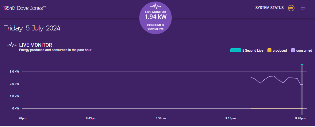 Dave Jones tweet media