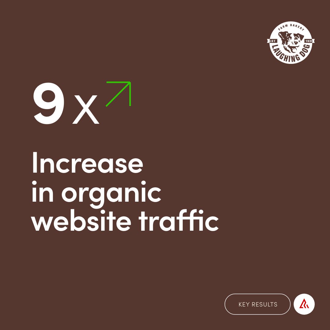 Want to know how we helped @LaughingDogFood achieve a 9x increase in organic traffic and 34% increase in sales in just 6 months?

Read about it here → laser.red/projects/laugh…

#DigitalTransformation #WebsiteDevelopment #OrganicGrowth  #AheadOfTheClick