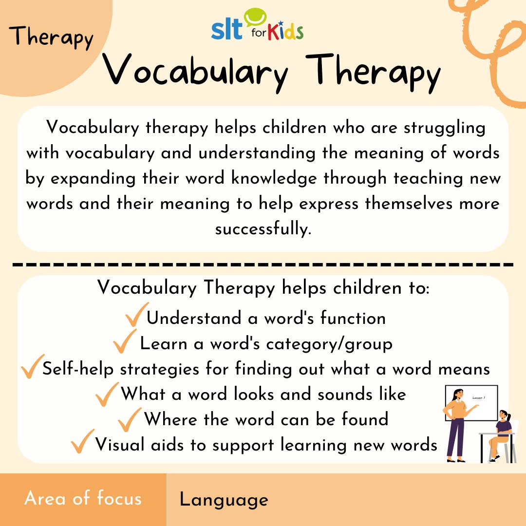 #preteachingvocabulary is one of our must-do interventions.
Words are the building blocks that unlock language + #learning💡

We LOVE seeing the delight on children's faces when they recognise words in their lessons + seeing how much they enjoy their PTV groups, ran by fab TAs 😍