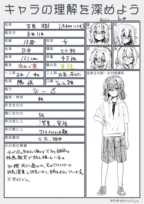 休憩でちょっとずつ描くつもりが楽しくなってきて全部描いてた
テンプレお借りしました 