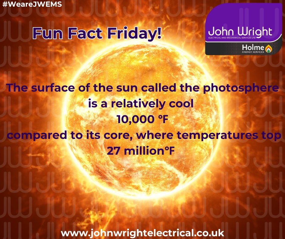 This summer has left many of us frustrated as we watch the sun play hide and seek behind a blanket of clouds.

But don't let the clouds dampen your spirits entirely. Our fun fact for the week is sure to bring a little sunshine into your life:

#funfacts #friday #wearejwems