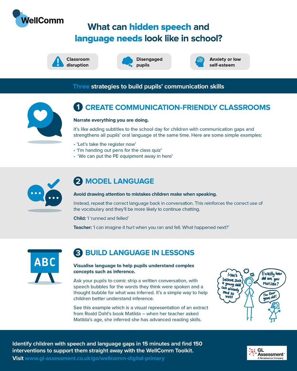 Low-level disruption, underachievement and poor pupil wellbeing could be the result of hidden speech and language gaps. Read our blog and find out how to identify and address the issue: buff.ly/4eT7uQb