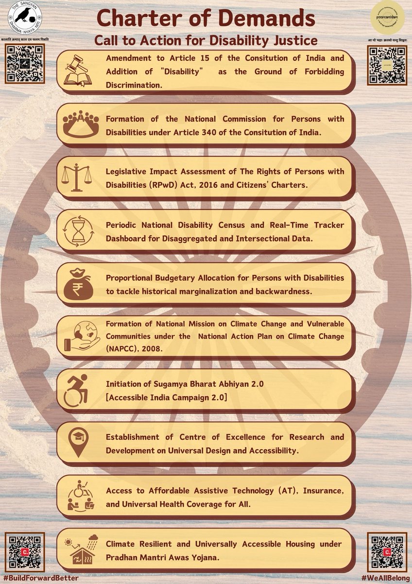 InkForInclusion's tweet photo. Persons with disabilities (2.68 Cr in 2011) continue to be the most marginalized &amp; vulnerable section of society with an urgent need for larger mainstream integration to ensure 'Sabka Saath, Sabka Vikas'. Thus, we request the Govt to take due cognizance of our Charter of Demands. https://t.co/1qrMQmGbYZ