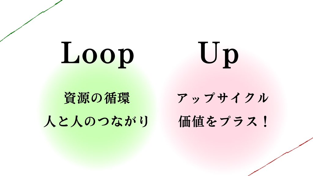 connect_acryl's tweet image. #ツナガルアクリル は、アクリル以外の資源にも関心をつなぎ、アップサイクルが当たり前の社会を目指すため、団体名を #LoopUp に変えました。

アップサイクルを身近なものに感じられるような活動を通して、資源の循環と人と人のつながりを促していきます。

改めて、よろしくお願いします！