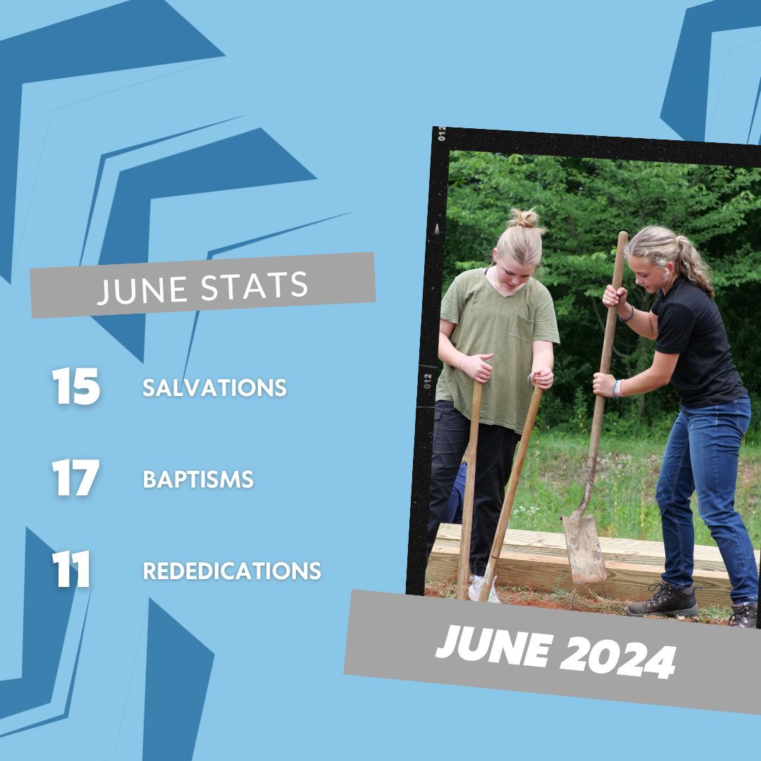 Mission_Serve's tweet photo. Before our July projects start tomorrow, lets take a look at the first half of the summer!! Join us in prayer as we ask for God's hand to move at the remaining 8 projects this summer #missionserve #20yearsofserving https://t.co/raIjTjLqCH
