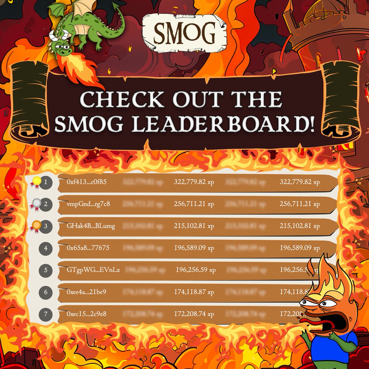 Enhance your XP with $SMOG trading! 🌟

Keep an eye on the leaderboard to track XP acquired through #Blockchain adventures. 📈

By the close of Season 2, your XP will merge with your #Zealy quest XP to form your total score. 🔎👇

bitesly.io/b_SMOG_MEXC

#TradeSmog #Solana