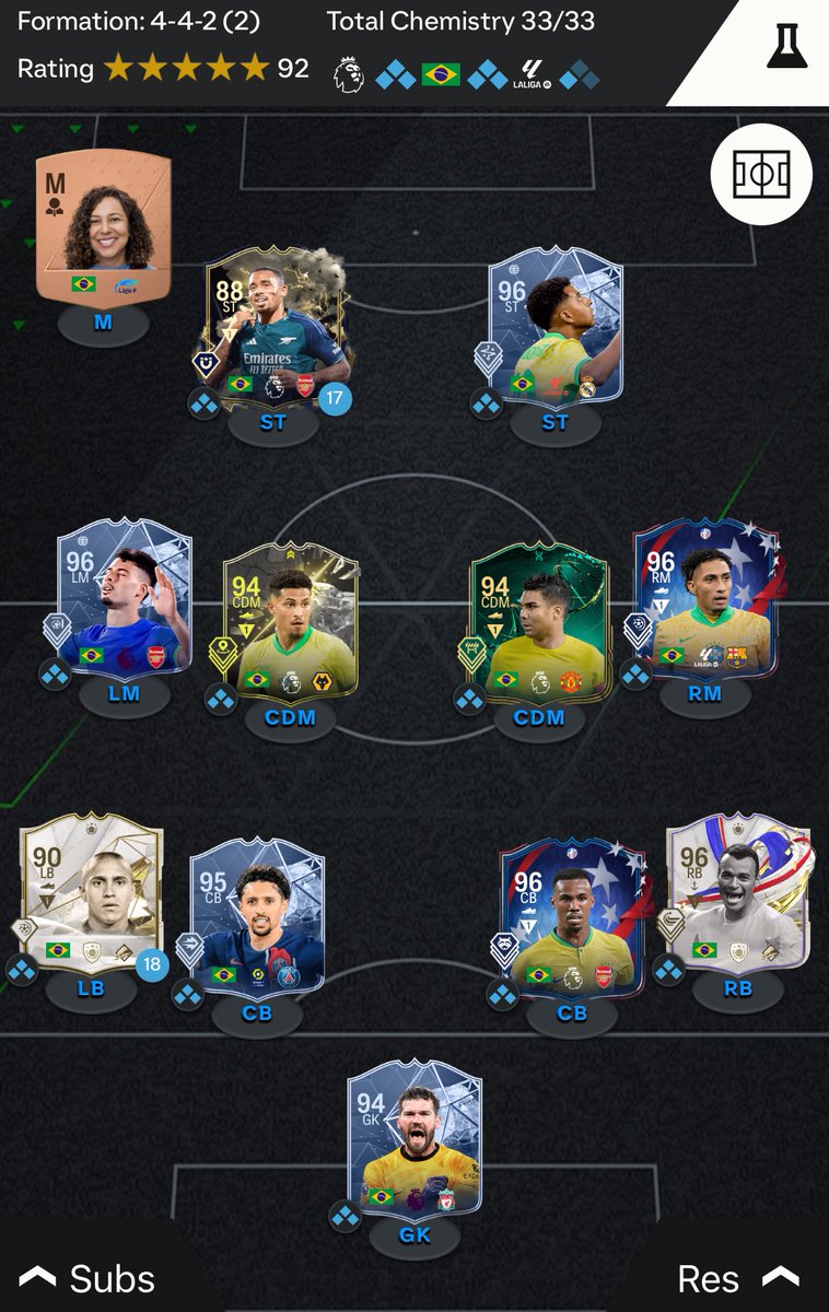 سـكايلر tweet media