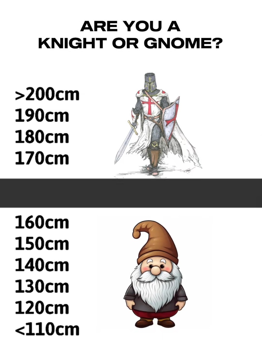 Yo soy un caballero, vosotros?