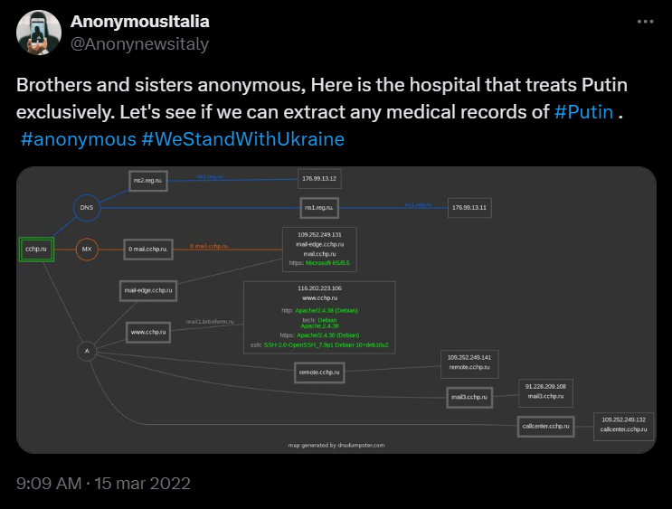 giammaiot2's tweet photo. When during Covid we were looking for clean and unmanipulated information (for the record, a kid abused this information and ended up in the eye of the storm)...
Putin ended up in hospital and we were worried about his health 😎
https://t.co/4x5mIOs0Di
https://t.co/Ug7zoaOkBq https://t.co/Hi3PaiwptM