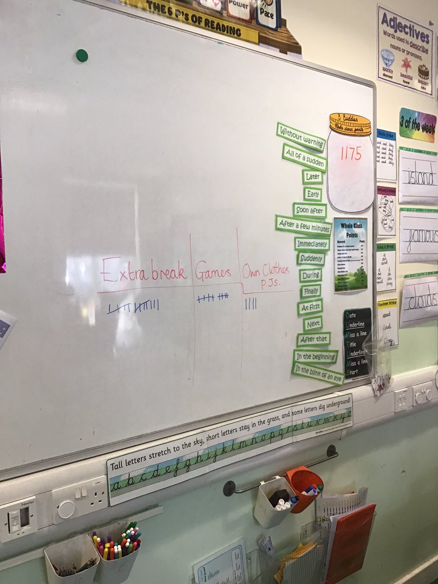 Y3Oaky's tweet photo. 3 Buddies have been learning about democracy. They used their right to vote to vote for their next Whole Class Rewards. https://t.co/V4YPkv12hD