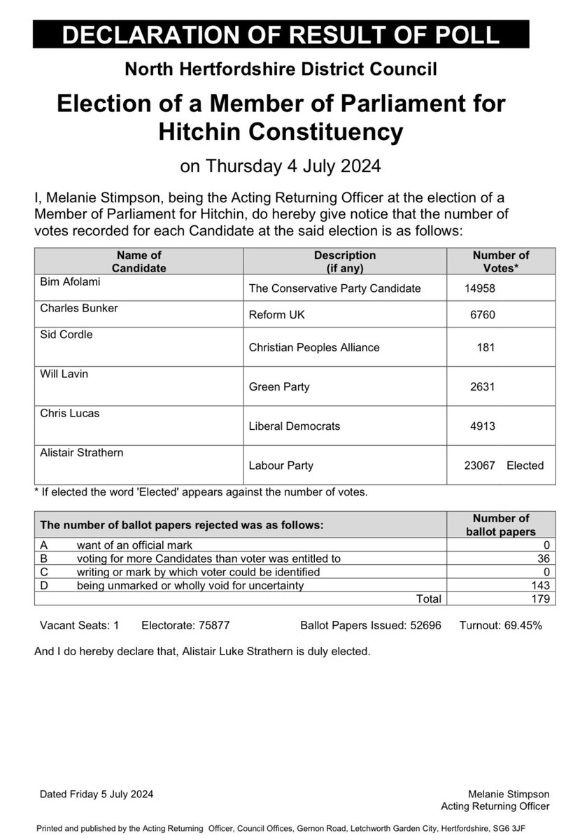 Alistair Strathern MP tweet media