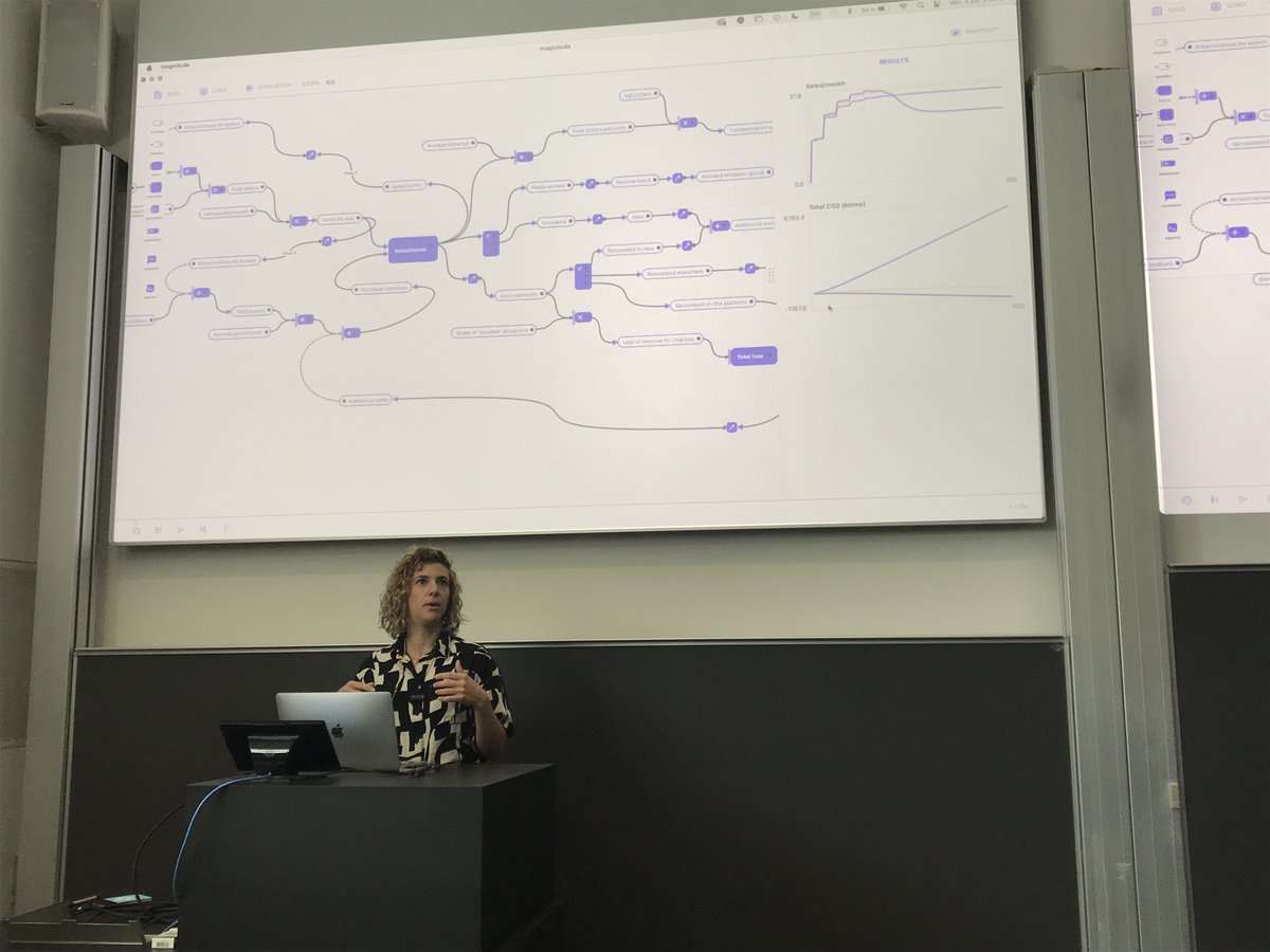 enac_iiLab tweet media