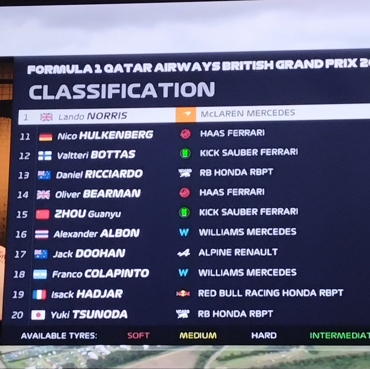DIA HISTÓRICO PARA ARGENTINA 

Después de 23 años volvió un argentino a la F1 y nada menos que un Williams. 

Gracias <a href="/williamsf1/"></a>