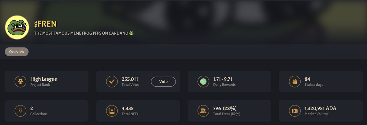 THERE ARE NO HOLDERS, ONLY FRENS

I LOVE YOU

$FREN