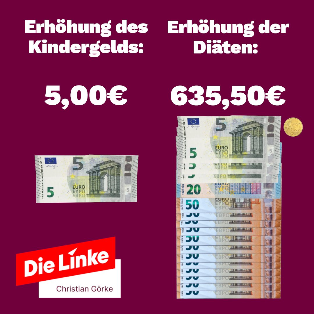 Beim Thema Kindergelderhöhung wird anschaulich, was die politische Schwerpunktsetzung der Fortschrittskoalition ist. Denn die Ampelregierung hat zum 01.07. die Diäten der Abgeordneten um 635,50 Euro erhöht. Unser Antrag gegen die Erhöhung der Diäten wurde abgelehnt.